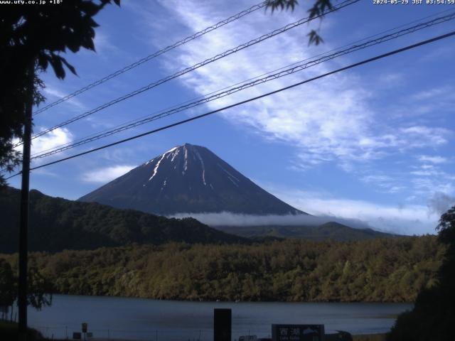 西湖からの富士山