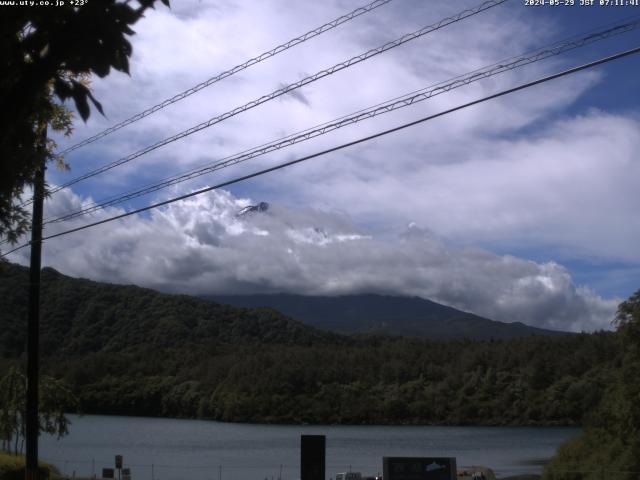 西湖からの富士山