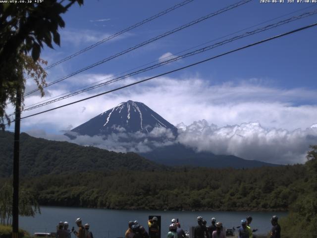 西湖からの富士山