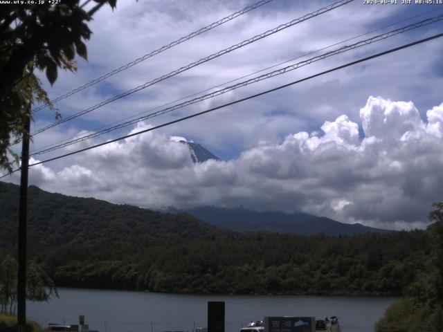 西湖からの富士山