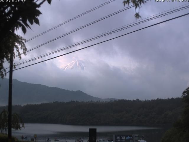 西湖からの富士山