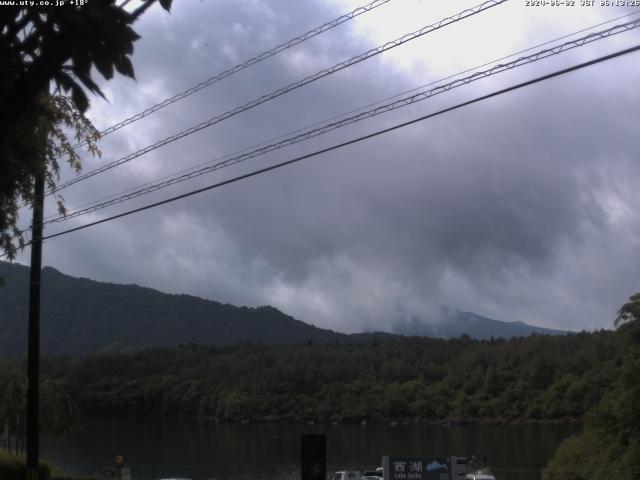 西湖からの富士山