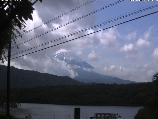 西湖からの富士山