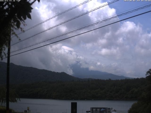 西湖からの富士山