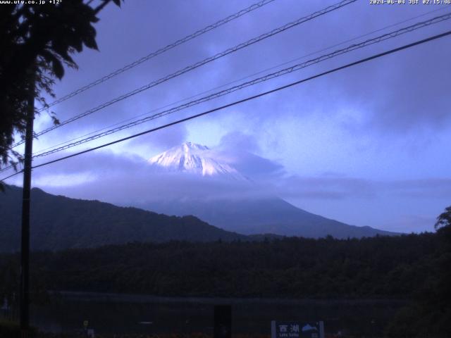 西湖からの富士山