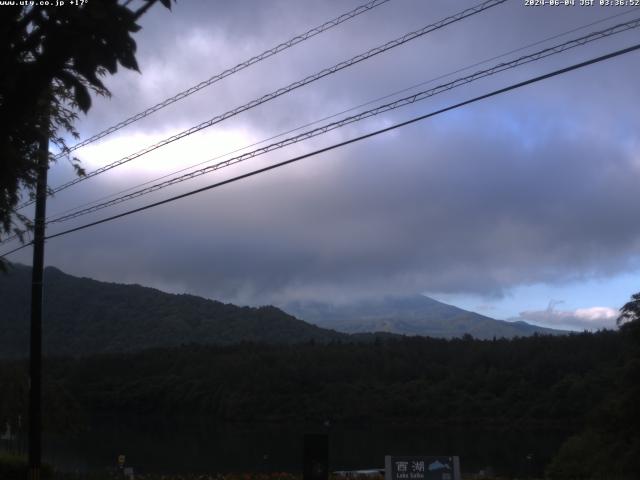 西湖からの富士山