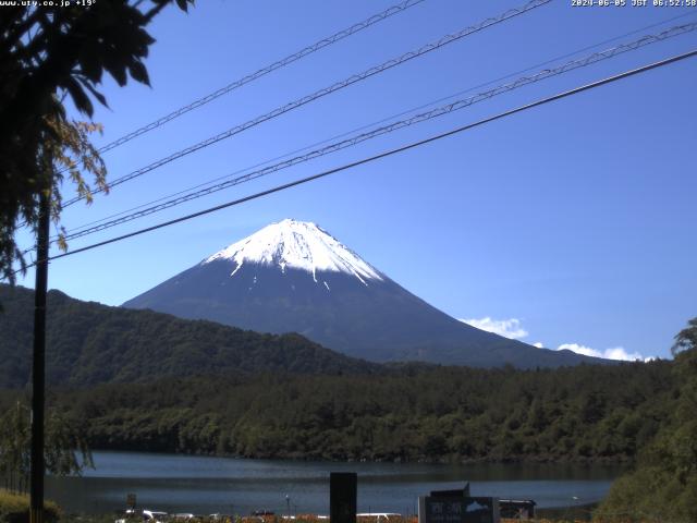 西湖からの富士山