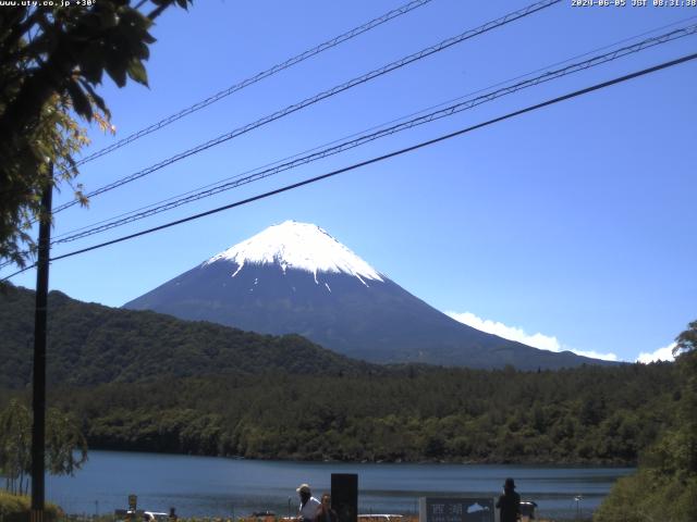 西湖からの富士山