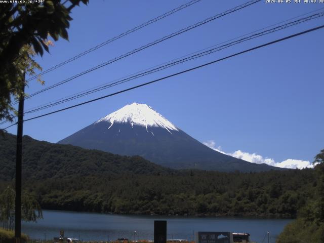 西湖からの富士山