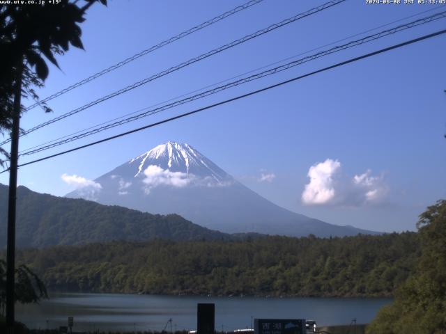 西湖からの富士山