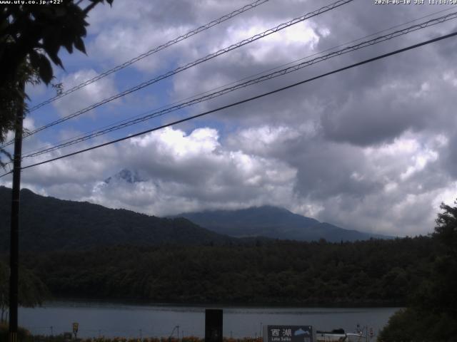 西湖からの富士山