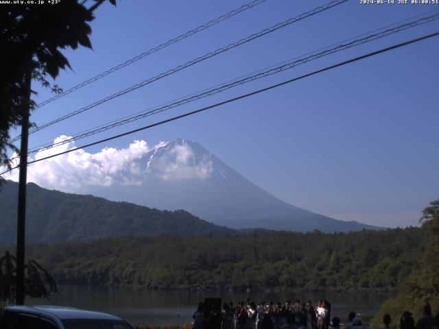 西湖からの富士山