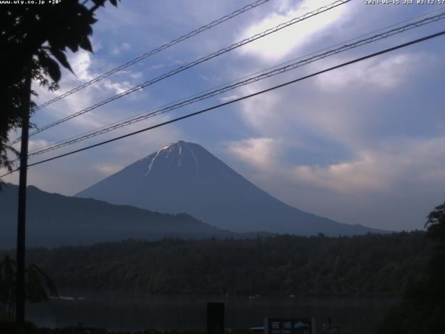 西湖からの富士山