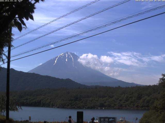 西湖からの富士山