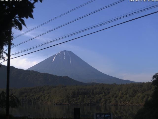 西湖からの富士山