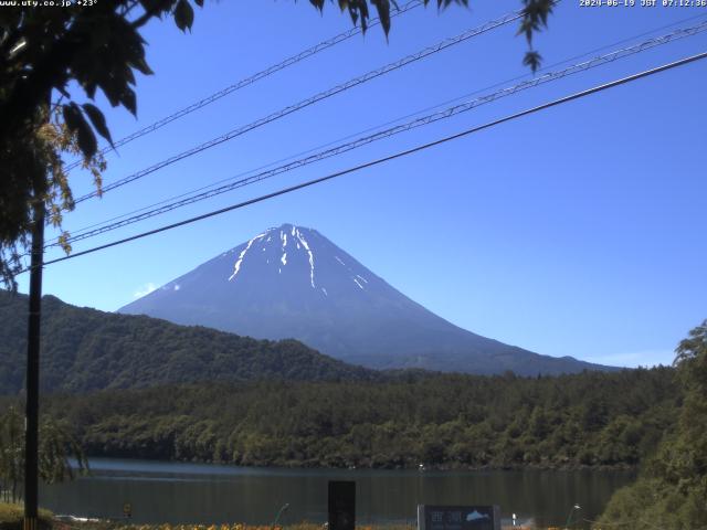 西湖からの富士山