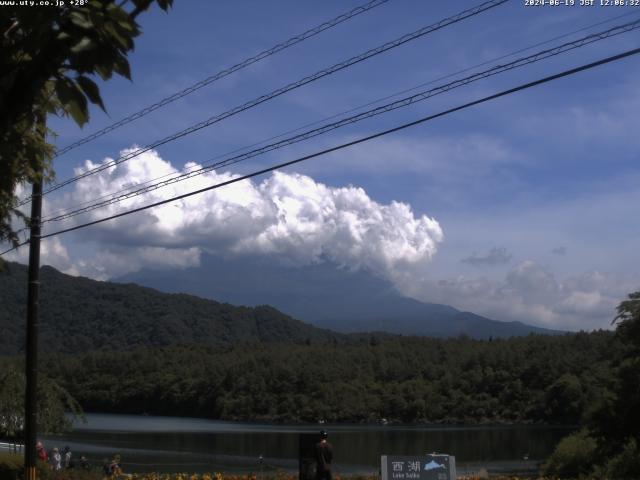 西湖からの富士山