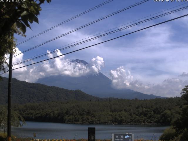 西湖からの富士山