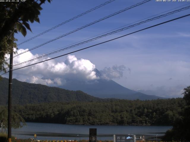 西湖からの富士山