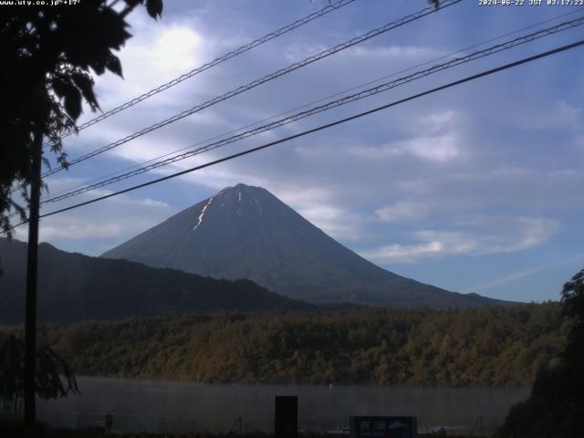 西湖からの富士山