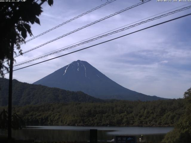 西湖からの富士山