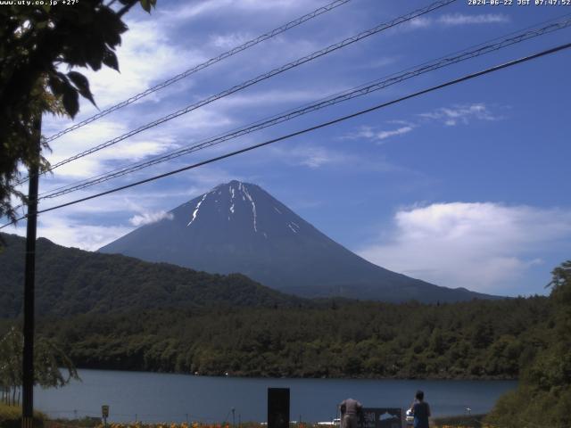 西湖からの富士山