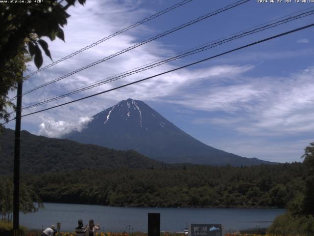 西湖からの富士山