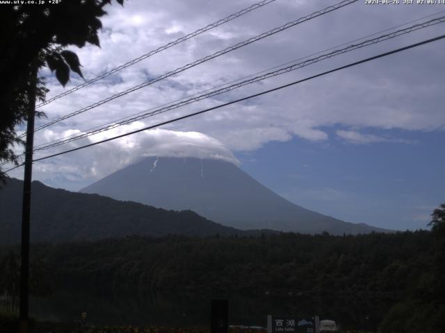 西湖からの富士山