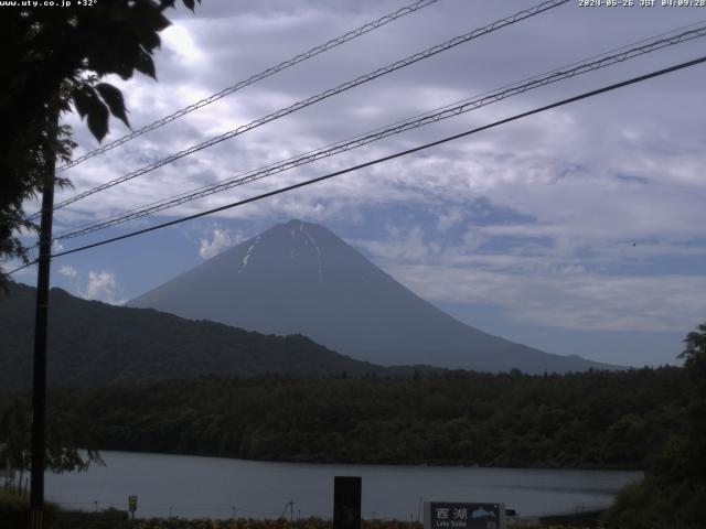 西湖からの富士山