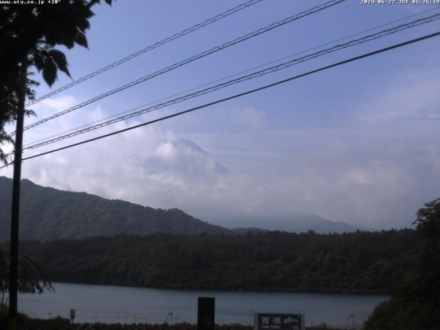 西湖からの富士山