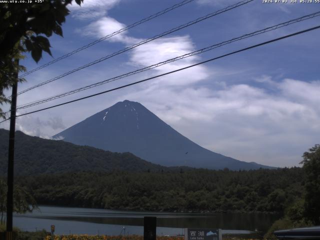 西湖からの富士山