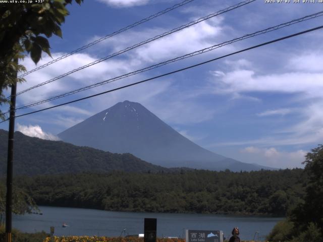 西湖からの富士山