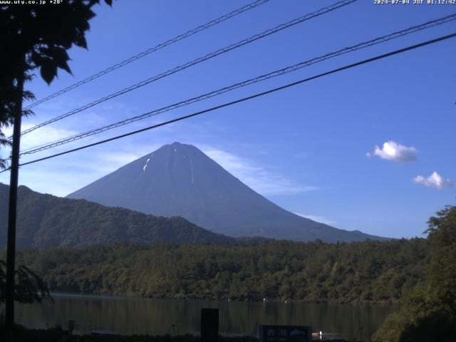 西湖からの富士山