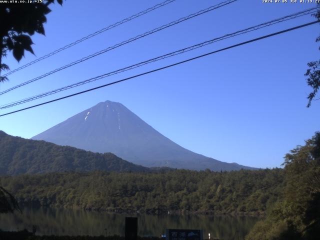 西湖からの富士山