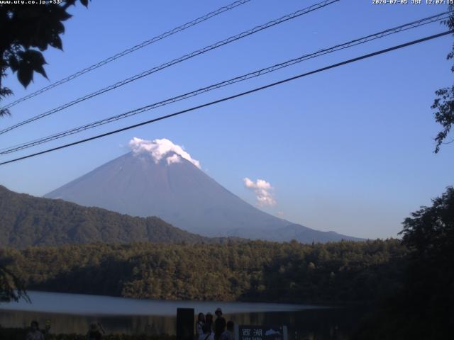 西湖からの富士山