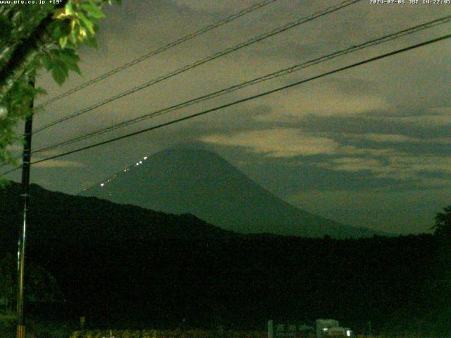 西湖からの富士山