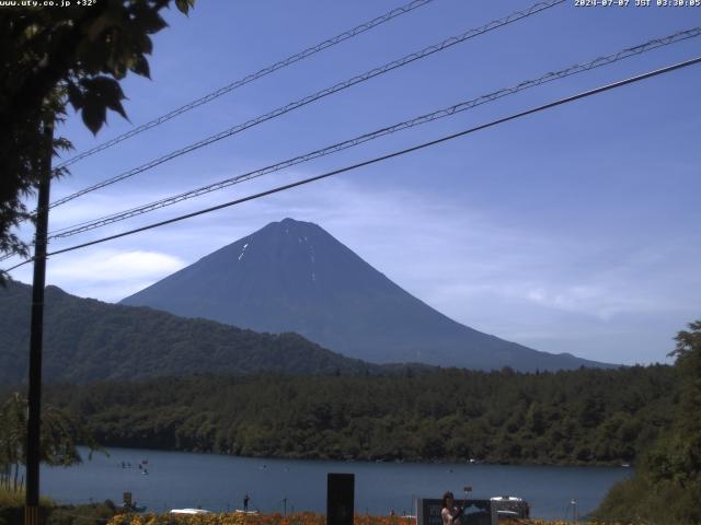 西湖からの富士山