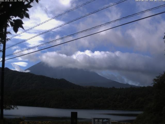 西湖からの富士山