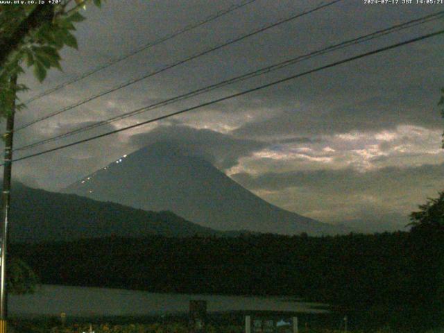 西湖からの富士山