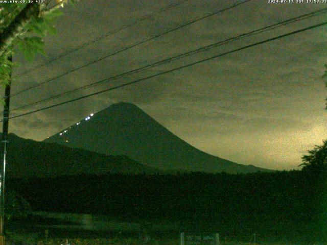 西湖からの富士山