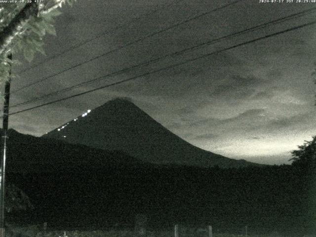 西湖からの富士山