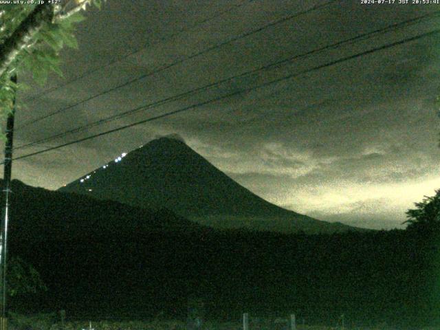 西湖からの富士山