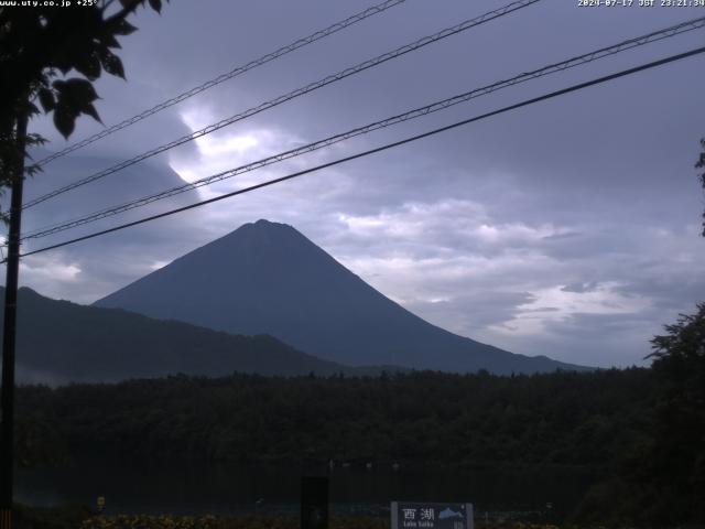 西湖からの富士山