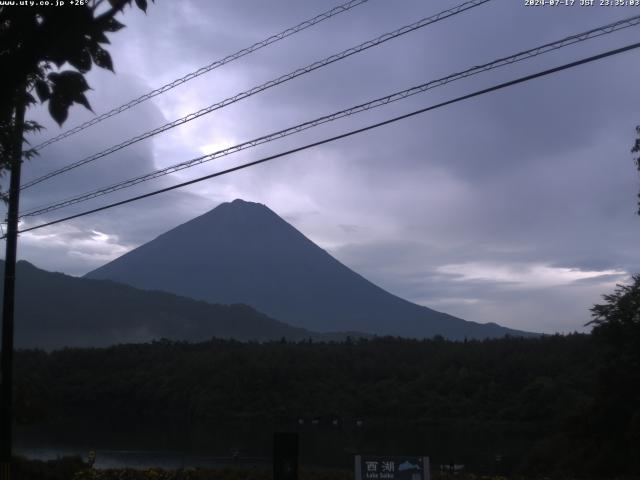 西湖からの富士山