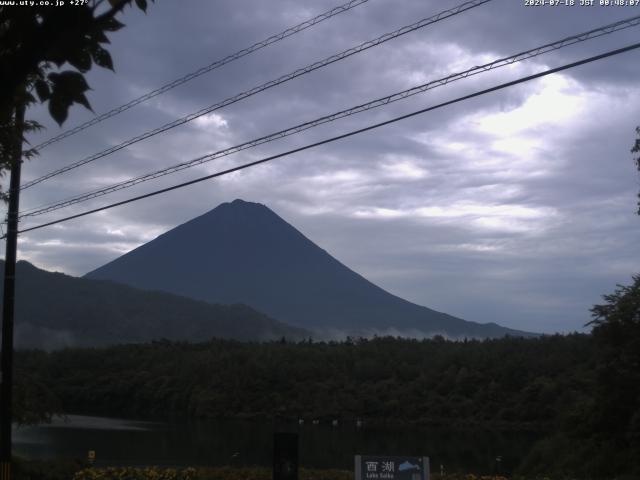 西湖からの富士山