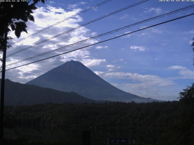 西湖からの富士山