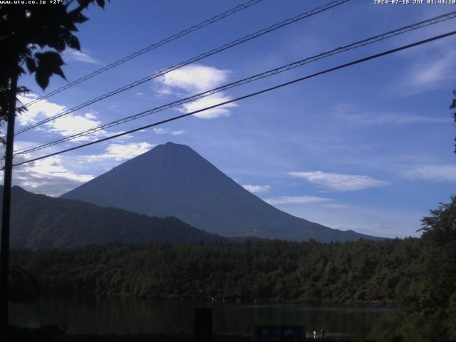 西湖からの富士山