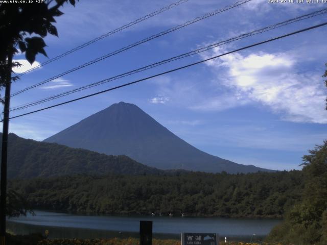 西湖からの富士山