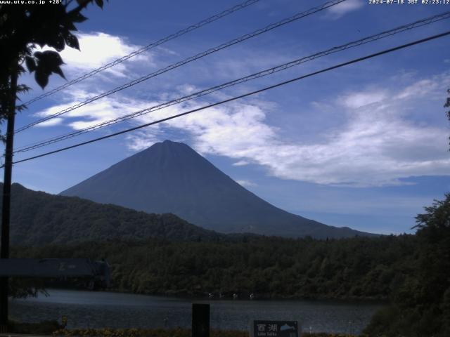 西湖からの富士山