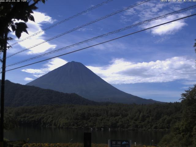 西湖からの富士山